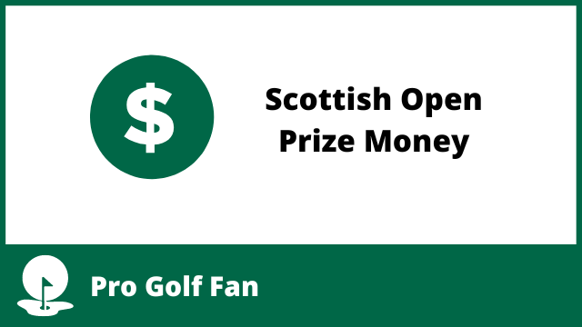 Scottish Open Prize Money Payouts